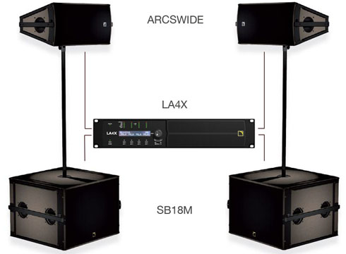 lacoustics